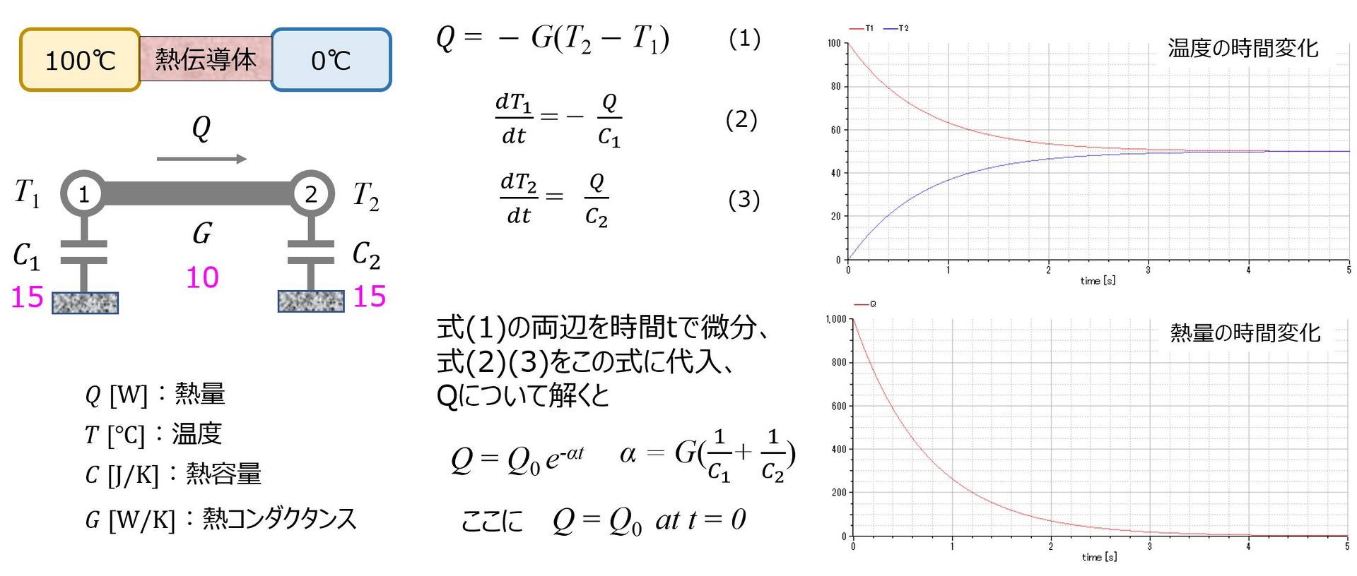 }12@`Mۂ̗_I@mNbNŊgn