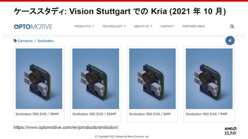 「Vision Stuttgart」で展示されたKriaを用いたAIカメラ製品