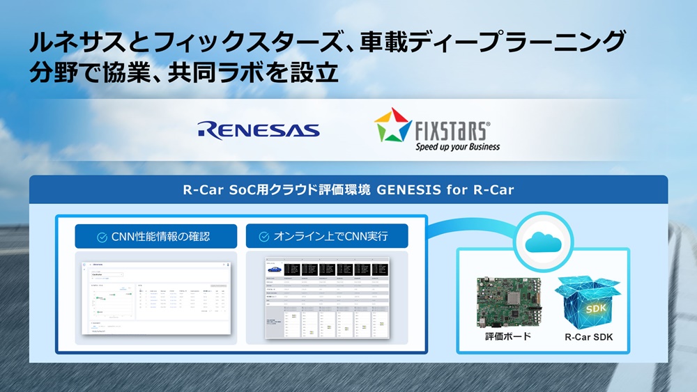 車載ディープラーニング分野で協業、ADASやADのシステム開発と運用を支援：人工知能ニュース MONOist