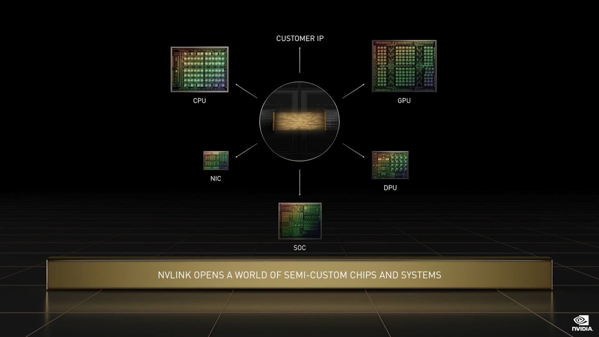 NVLink-C2CpăJX^}CYVRfoCX񋟂mNbNŊgn oFNVIDIA