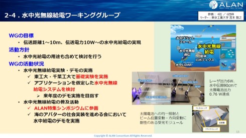 メダル ゲーム ポーカーk8 カジノ海中光無線通信で1Gbps×100mを実証、ALANが水中ドローンを岸や船から解放する仮想通貨カジノパチンコカメラ 人気 ランキング