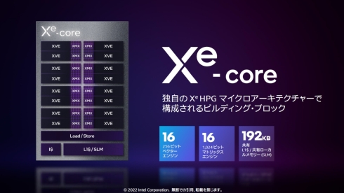 「Xe HPG」を構成する「Xe-core」