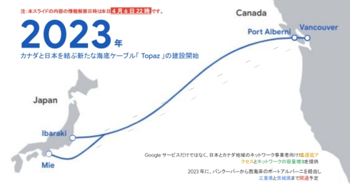 5本目の海底ケーブル「Topaz」は2023年に開通予定