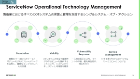 uServiceNow Operational Technology Managementv̍\