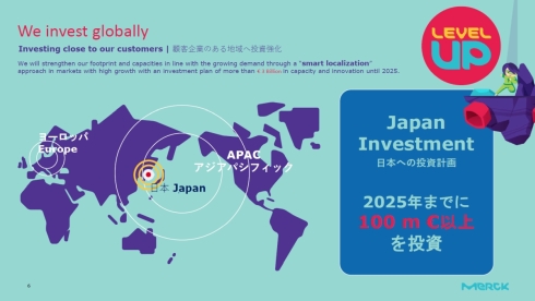 メルクの「Level Up」戦略の中で、2025年までに日本に1億ユーロ以上の投資を決めた
