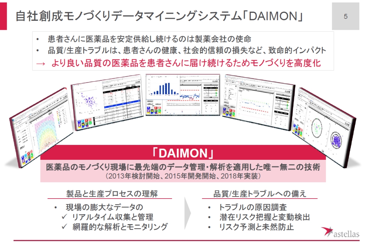 アステラス製薬が唯一無二の技術 Daimon で目指す未来の医薬品のモノづくり 製造マネジメント インタビュー 1 3 ページ Monoist