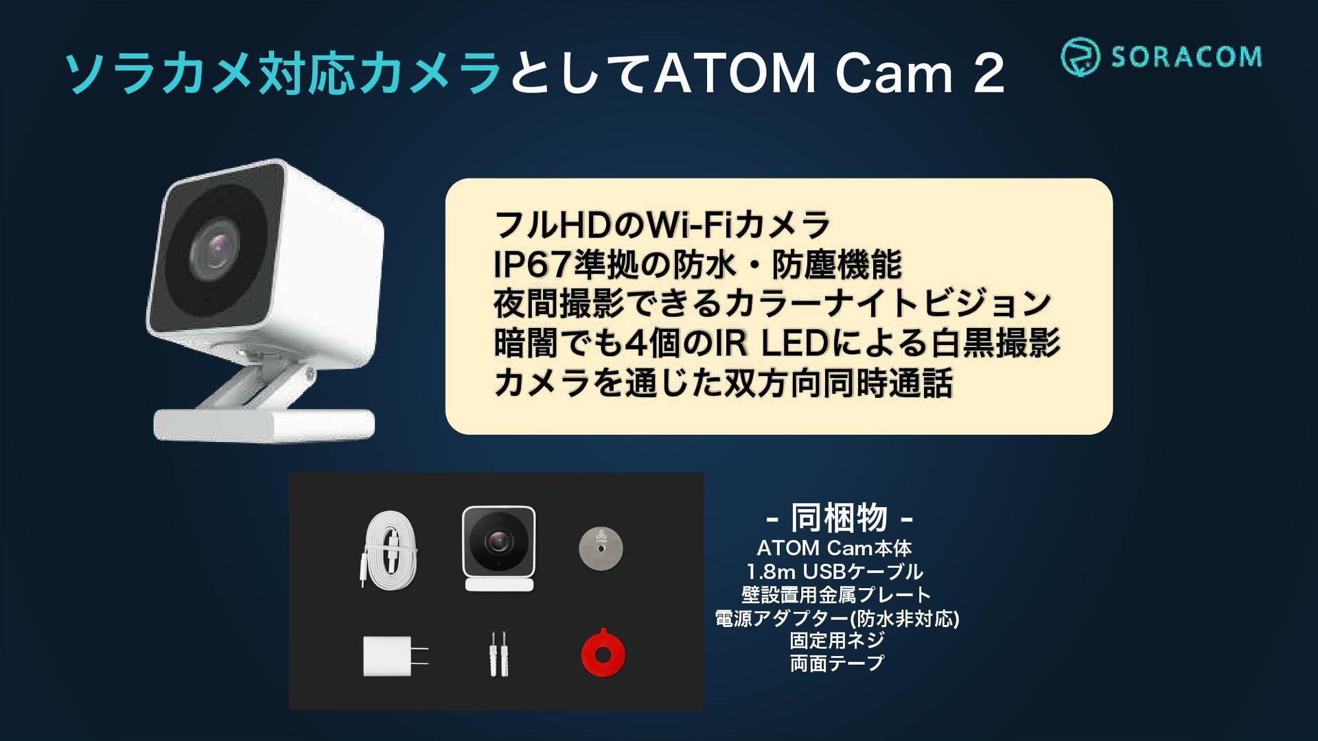 ATOM Cam 2̃XybNTijBꏊ킸ݒu₷iEjmNbNĊgn oF\R