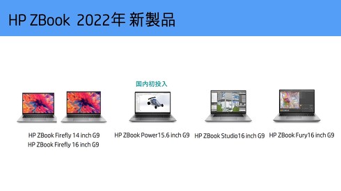 HP ZBook 2022年新製品について
