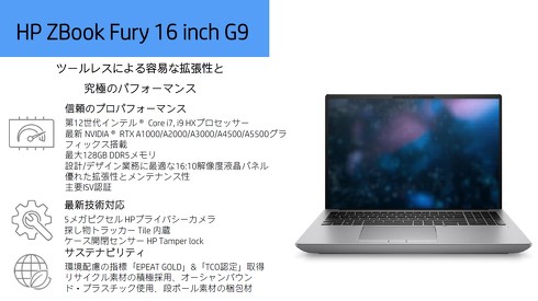 HP ZBook Fury 16 inch G9の概要
