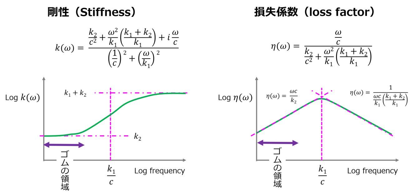 }10@Se΂˂̃fOmNbNŊgn