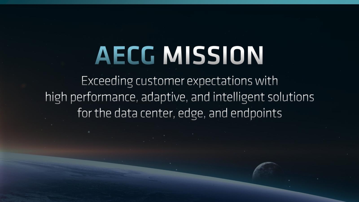 旧Xilinxが主導するAMDの組み込み向けロードマップ、CPUとFPGAのチップ