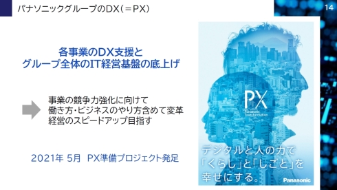 「PX」とは
