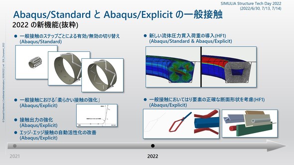 Abaqus/StandardとAbaqus/Explicitの一般接触（Abaqus 2022の新機能［抜粋］）