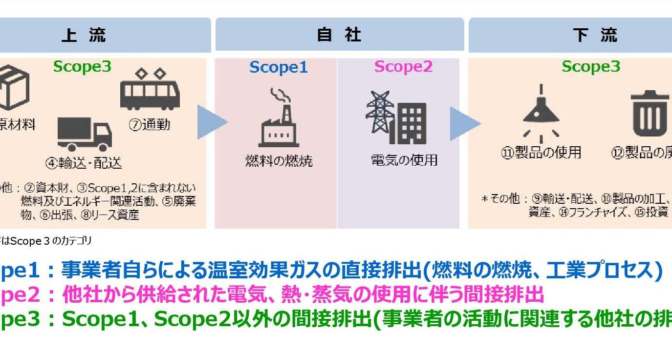 ドラクエ3 裏ボス