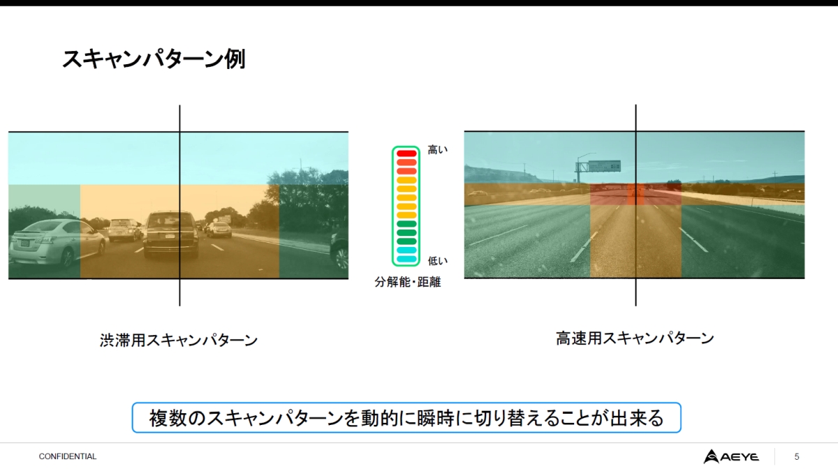 u4Sightv̓\tgEFAɂăXLjOp^[𓮓IɁAuɐ؂ւmNbNŊgn oFAEye Japan