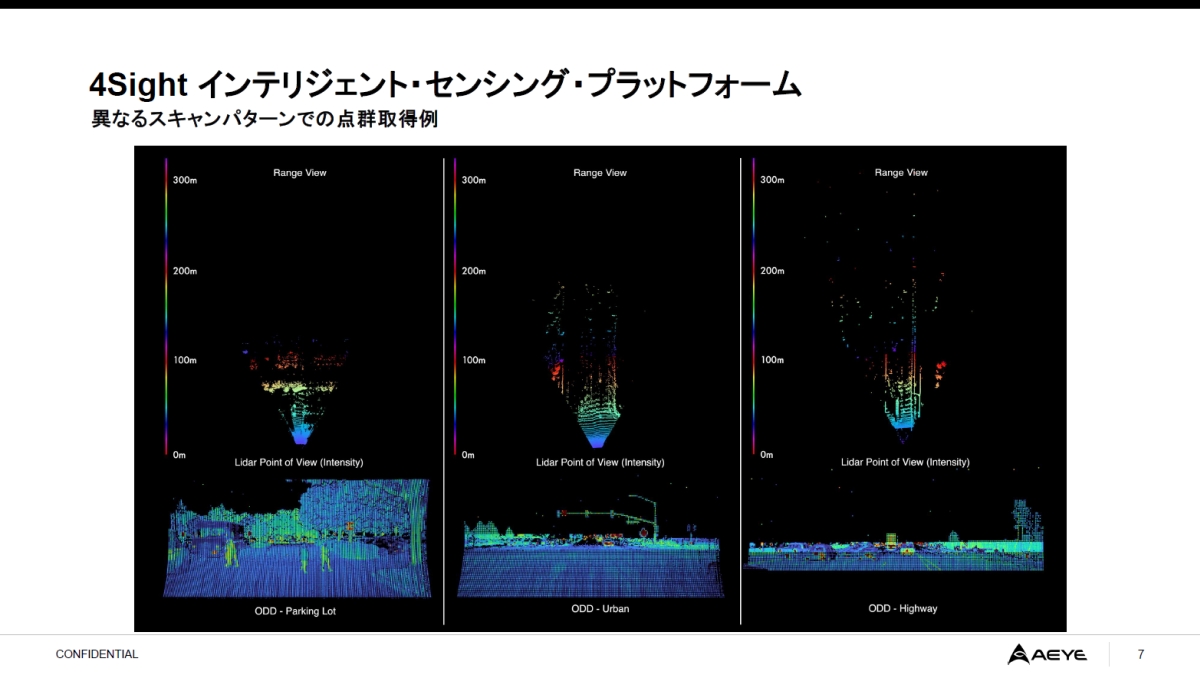 ʃCtu4SightvŃXLjOp^[ύXꍇ̌mC[WmNbNŊgn oFAEye Japan