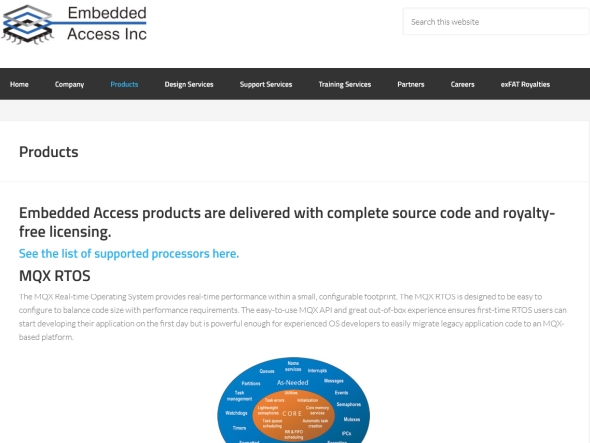 Embedded AccessのWebサイトの製品ページ