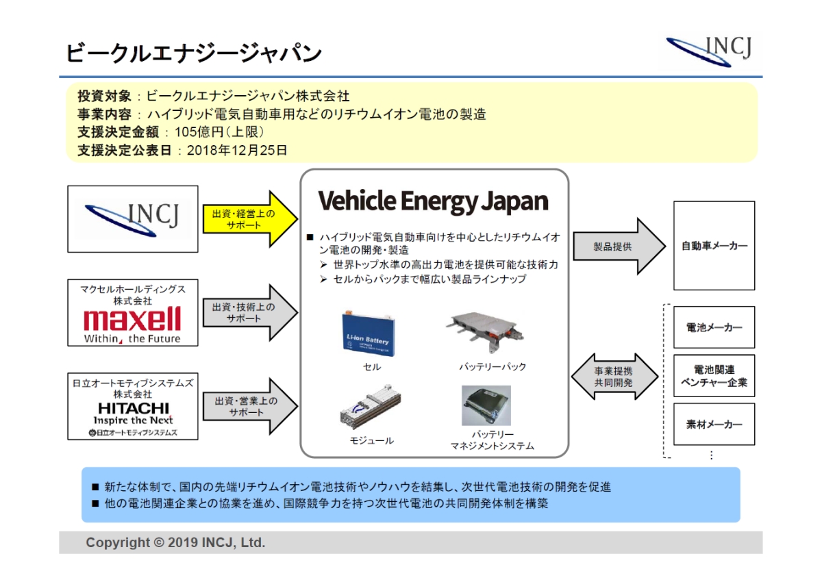 日産が旧日立傘下の車載リチウムイオン電池メーカーを買収、官民ファンドから：電動化 - MONOist