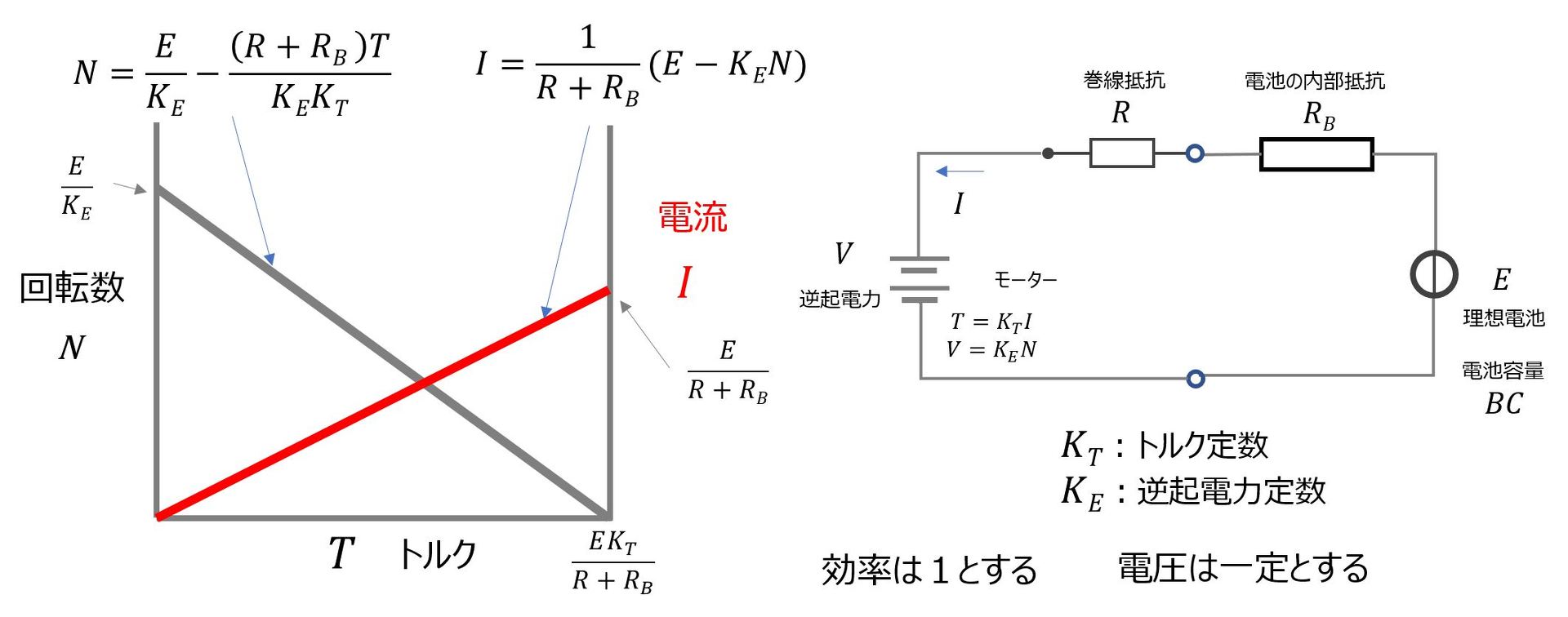 }6@[^[уobe[̃fOmNbNŊgn