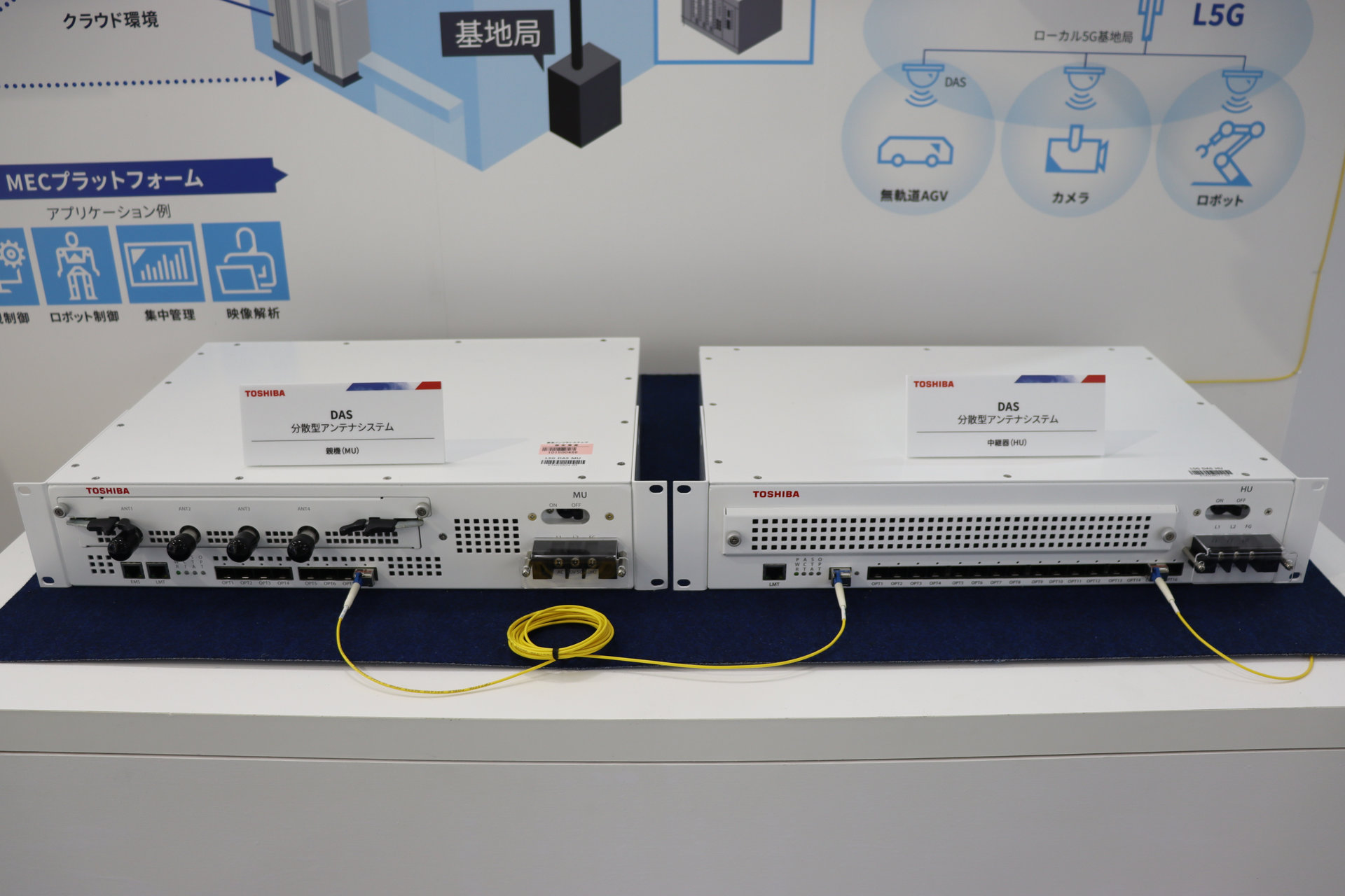 DASiDistributed Antenna Systemj̐e@ƒpmNbNĊgn