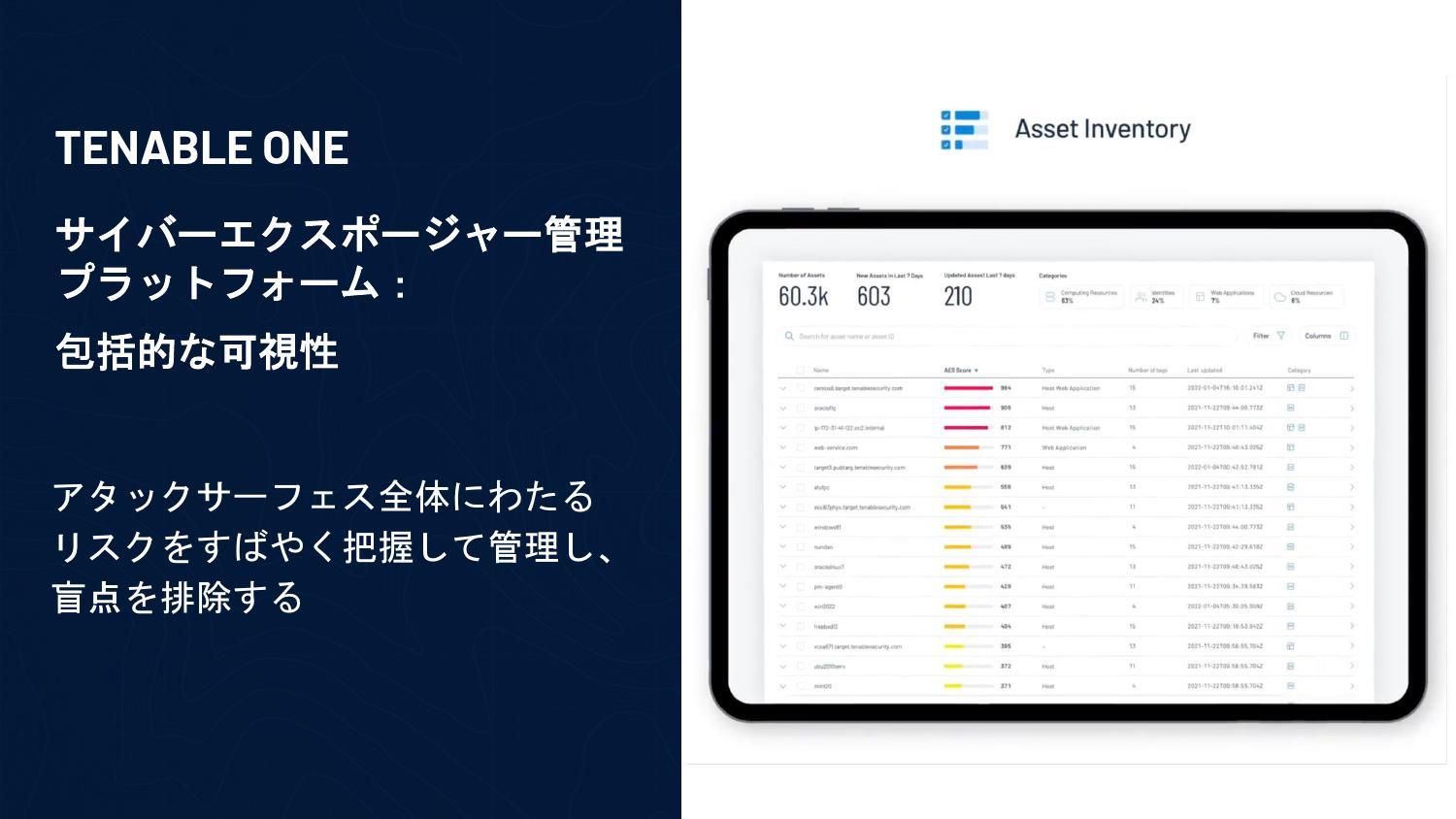 Tenable One̊TvmNbNĊgn oFTenable Network Security Japan