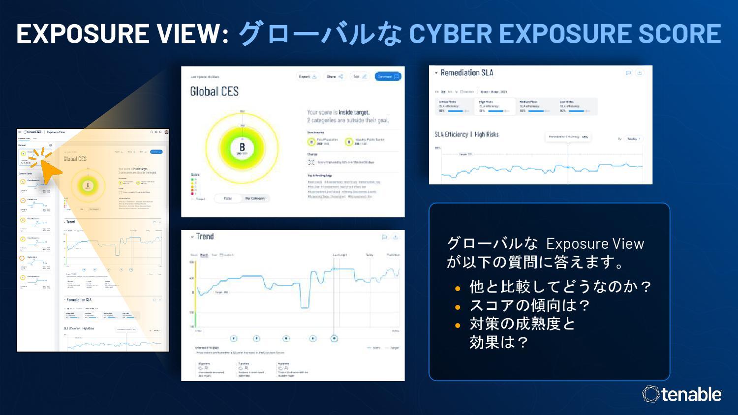 Exposure VieẘTvmNbNĊgn oFTenable Network Security Japan