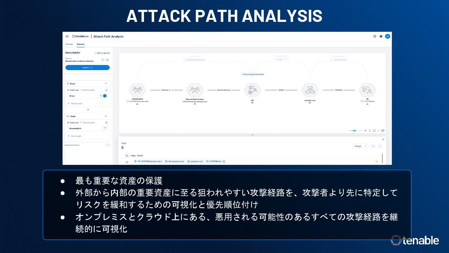 Asset InventoryijAttack Path AnalysisiEj̊TvmNbNĊgn oFTenable Network Security Japan