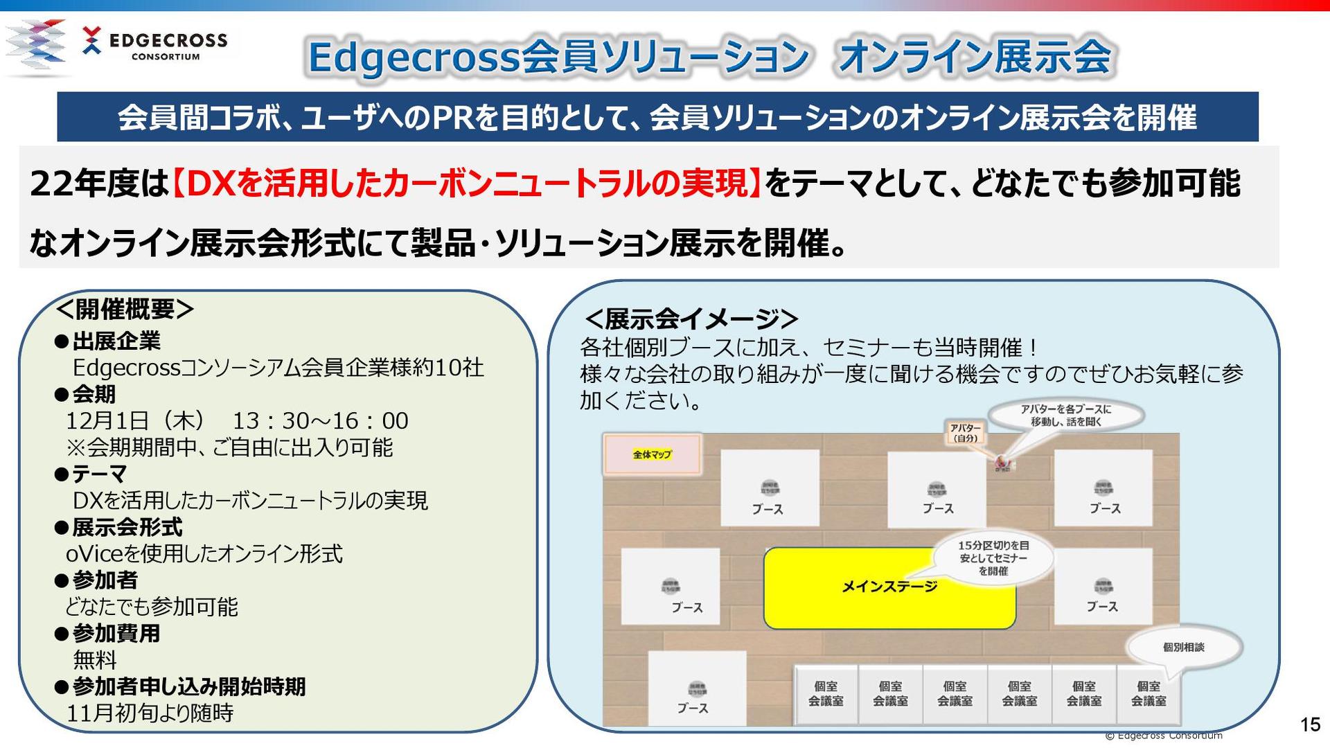 ICW{\mNbNĊgn oFEdgecrossR\[VA