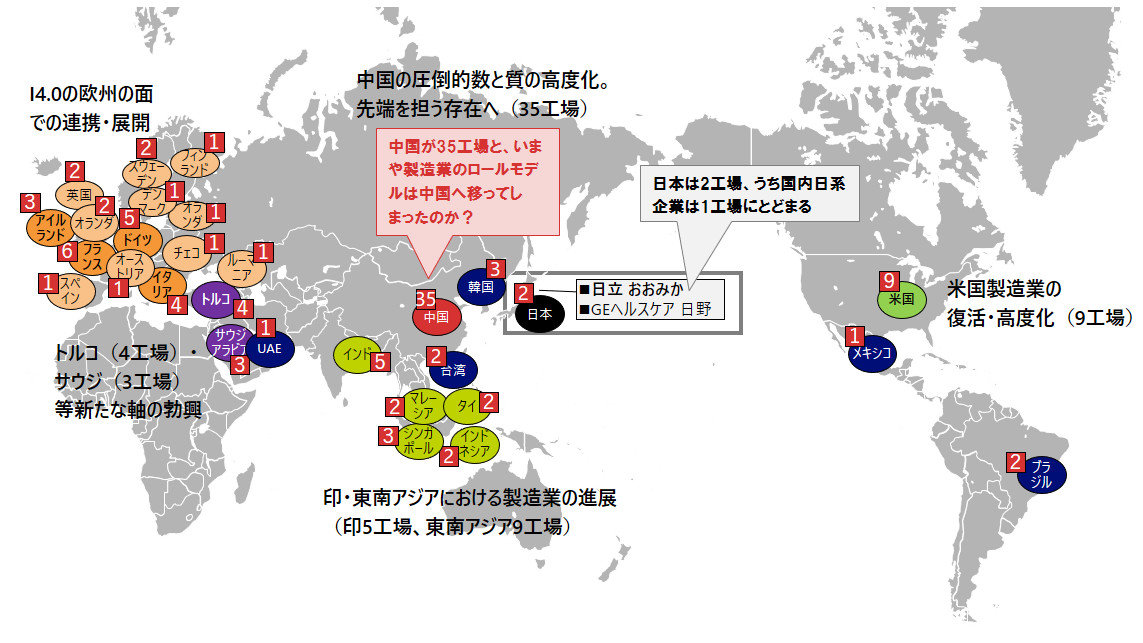 }3FGlobal Lighthouse Networkł̔FHmNbNŊgn oFMҒuƃvbgtH[헪v