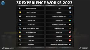 3DEXPERIENCE Works 2023̃nCCgi2j