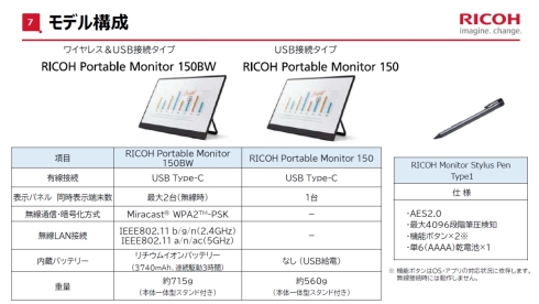 uRICOH Portable Monitor 150BW^150ṽf\