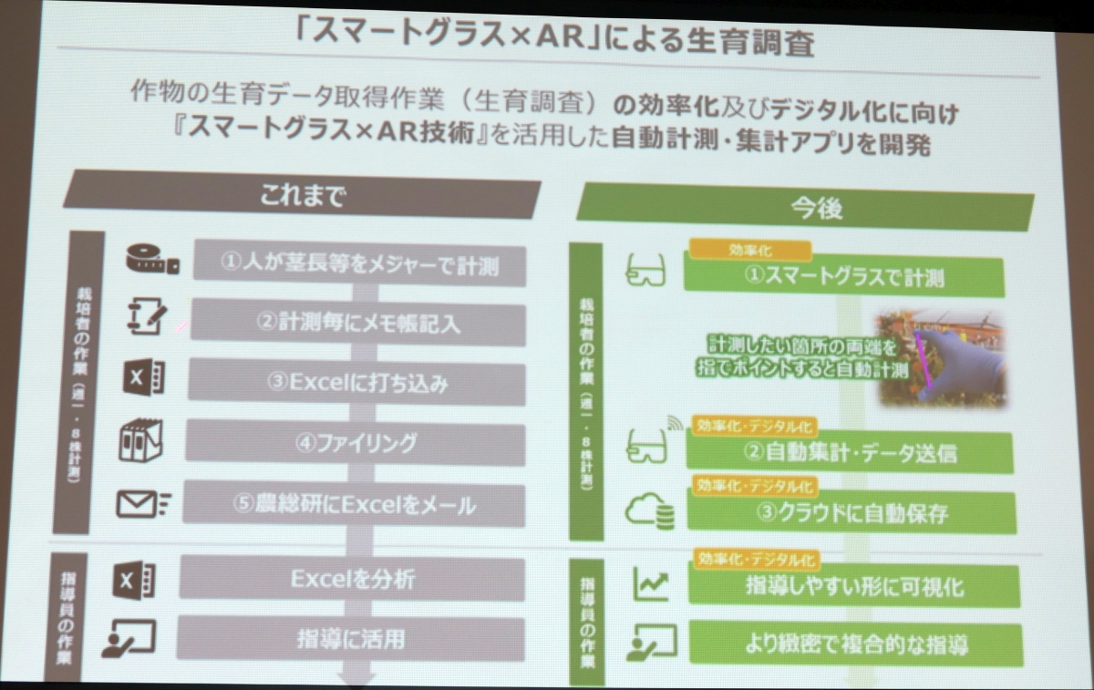 uHoloLens 2vp璲̌ʁmNbNŊgn oFNTT{