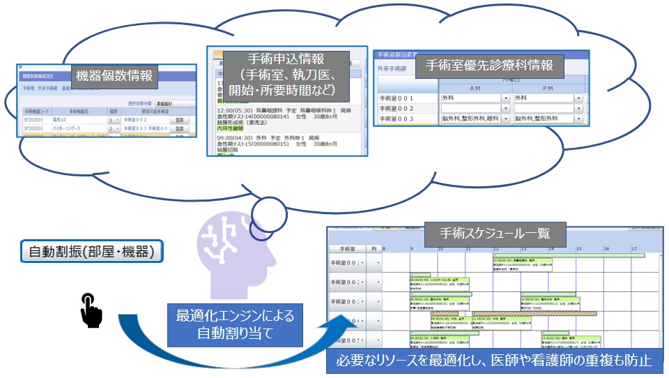 uAssignment MastervppXPW[쐬̃C[WmNbNŊgn oFxmJapan