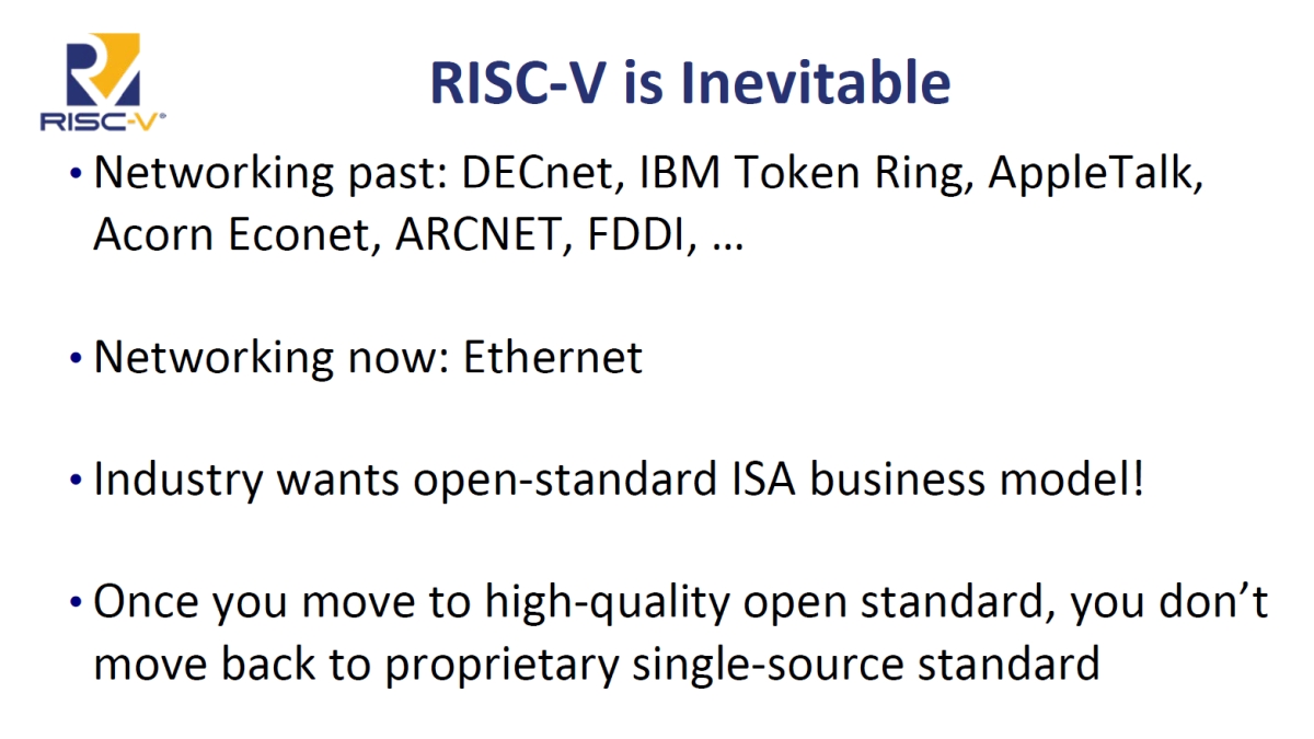 RISC-Vsł闝RmNbNŊgn oFRISC-V International