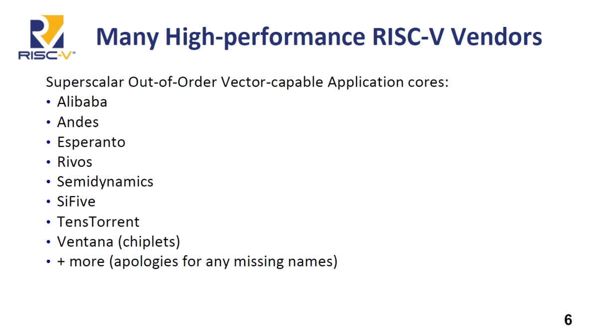 RISC-VIPv_Ng|x_[mNbNŊgn oFRISC-V International