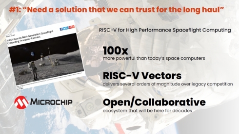 マイクロチップが開発中のRISC-Vベース高性能プロセッサをNASAが採用