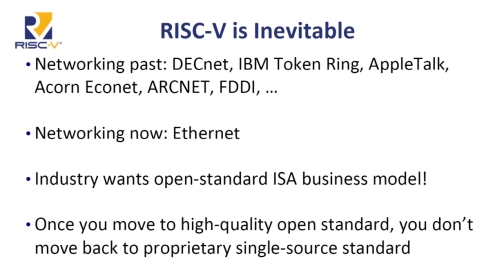 RISC-Vsł闝R