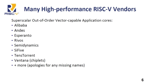 RISC-VIPv_Ng|x_[