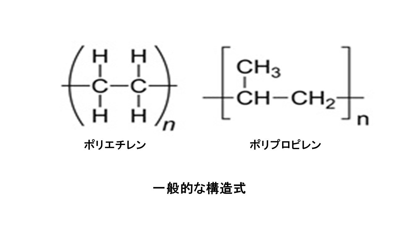 正極と負極を分けるだけじゃない、「セパレータ」は電池の安全性も左右