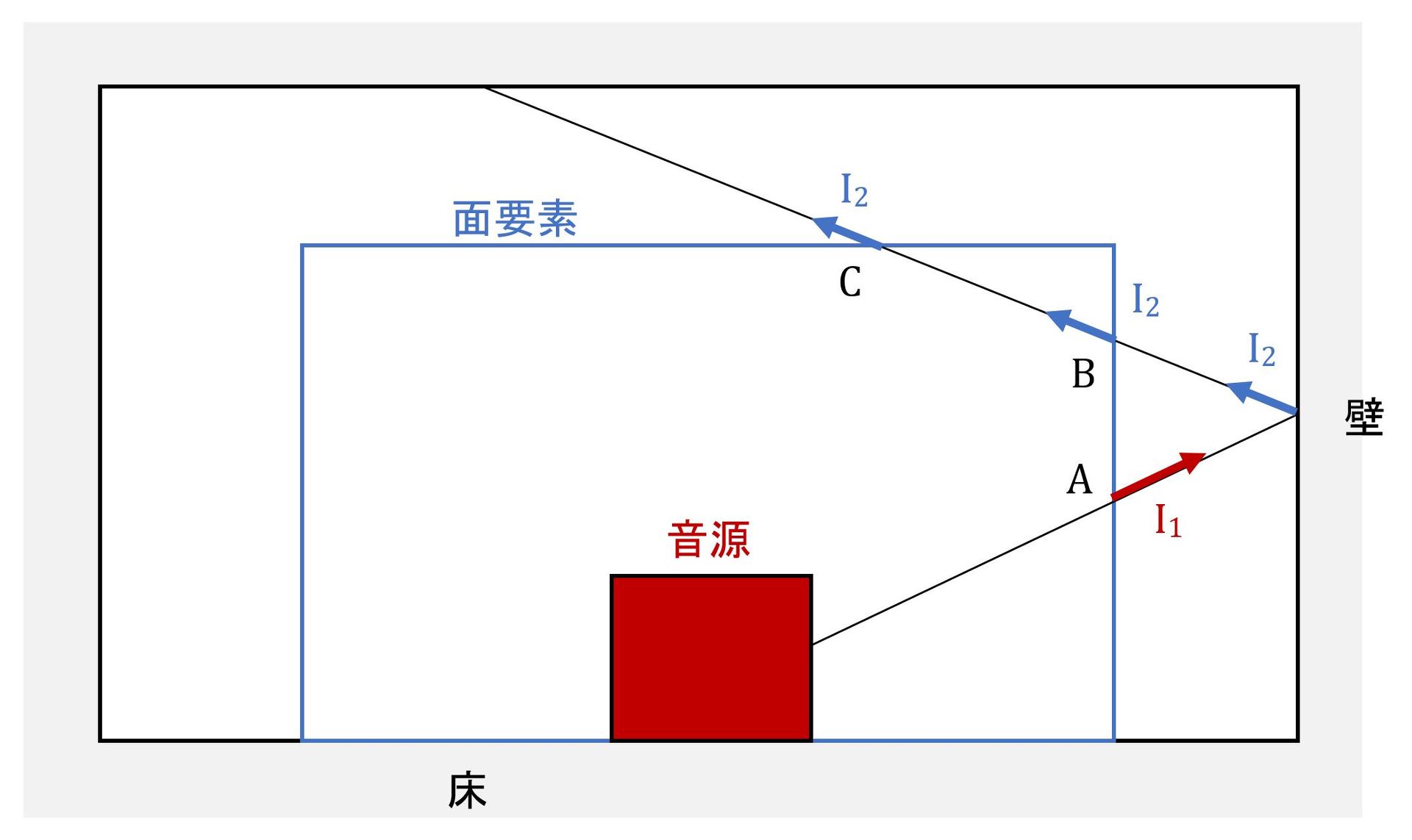 }9@ǂɂ鉹̔ˁmNbNŊgn