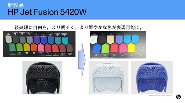 従来（左側）と比較して、「HP Jet Fusion 5420W」で造形して後処理で着色したもの（右側）の方が明るく、鮮やかな発色が得られる