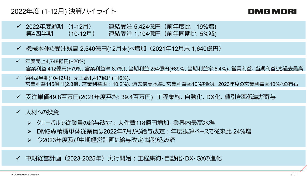 平均単価は5000万円弱、過去最高受注額のDMG森精機が中計で掲げた「MX