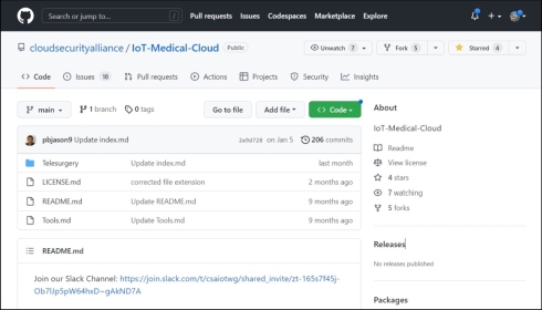 CSA IoTWG / MITRE Collaboration「IoT-Medical-Cloud」