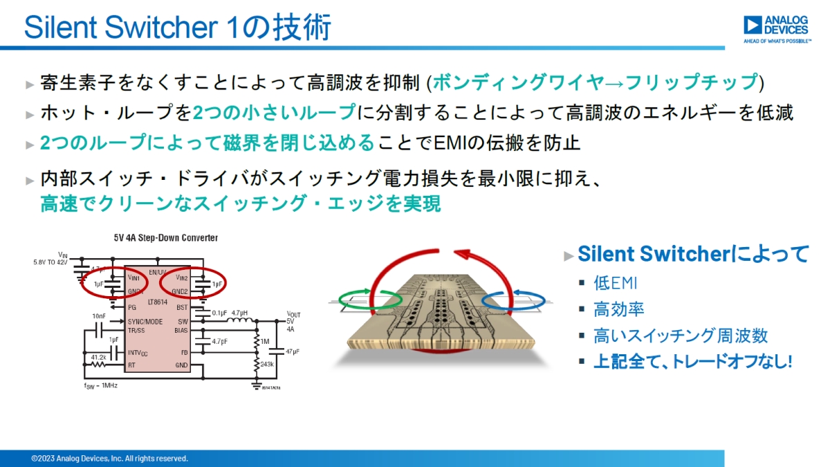 uSilent Switcher 1v̋ZpmNbNŊgn oFAiOEfoCZY