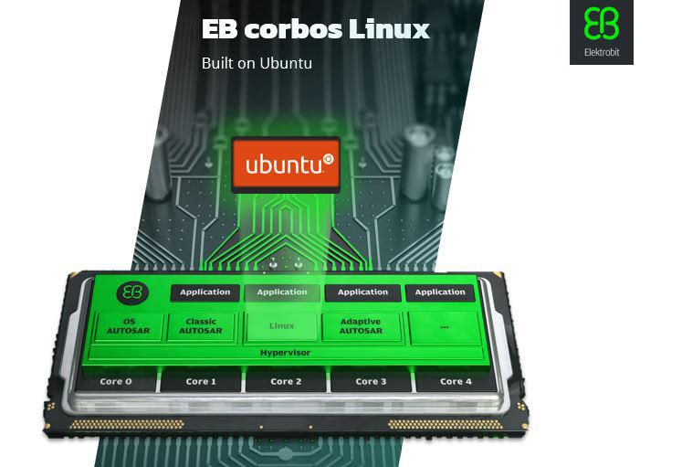 uEB corbos Linux - built on UbuntuṽC[WmNbNŊgn oFElektrobit
