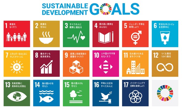SDGsにおける17の持続可能な開発目標の一覧