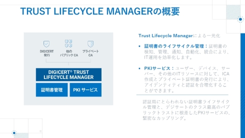uDigiCert Trust Lifecycle Managerv̊Tv