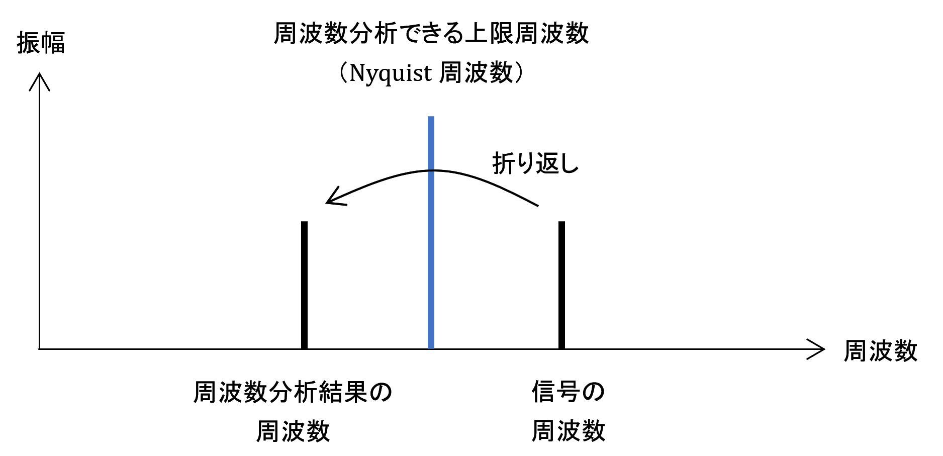 }18@M̎gƎg͌ʂ̎gmNbNŊgn