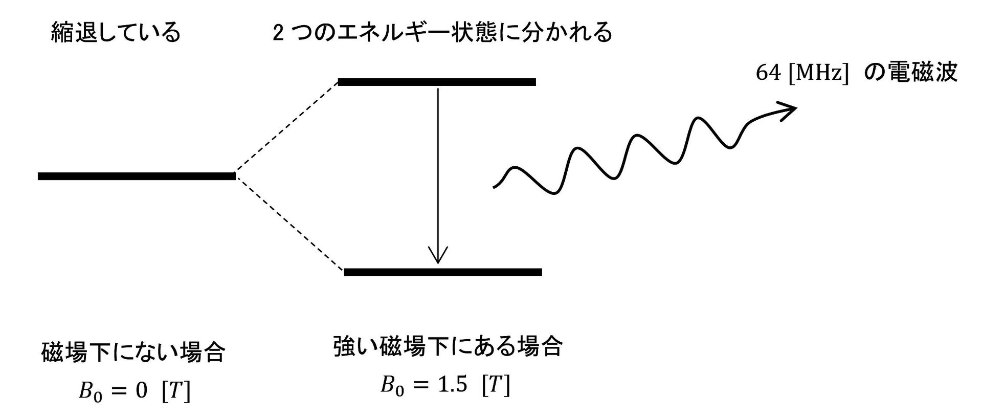 }22@qj̃[[}ʁmNbNŊgn