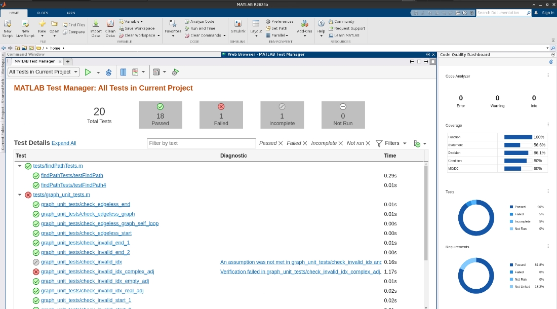 uMATLAB Testv̉ʁmNbNŊgn oFMathWorks